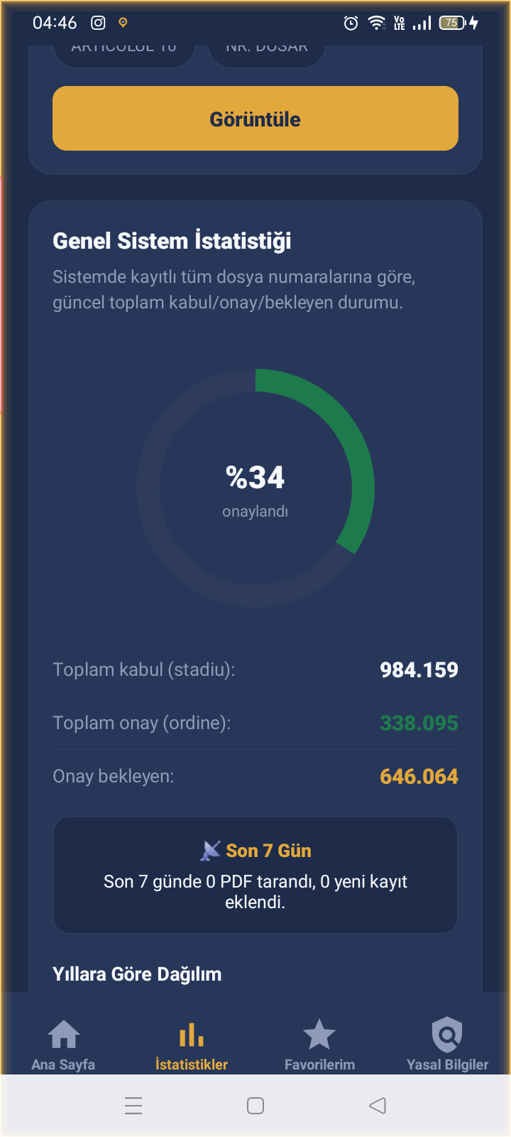 Genel istatistikler
